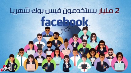 كيف سيطر فيس بوك وتطبيقاته على العالم؟