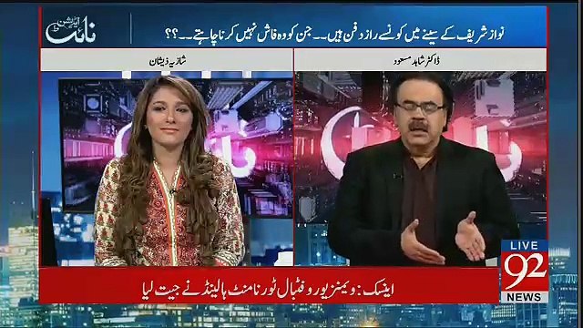 Nawaz Sharif Ka Mutaliba Kis Say Hai Main Nahi Janta -Shaid Masood