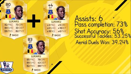 FIFA 17 PLAYER PREDICTIONS - BPL - THE ATTACK!!!