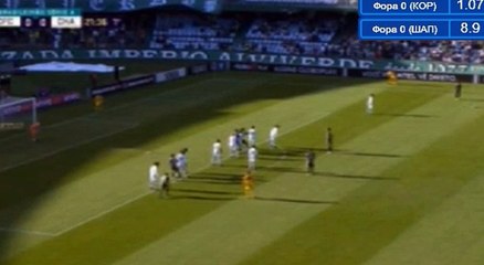 GOAL HD - Coritiba	1-0	Chapecoense-SC 06.08.2017
