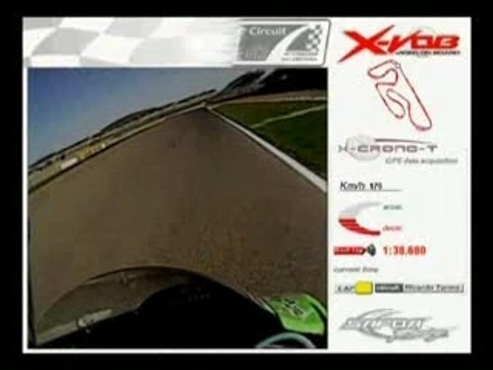 Test Moto GP 2006 partie3