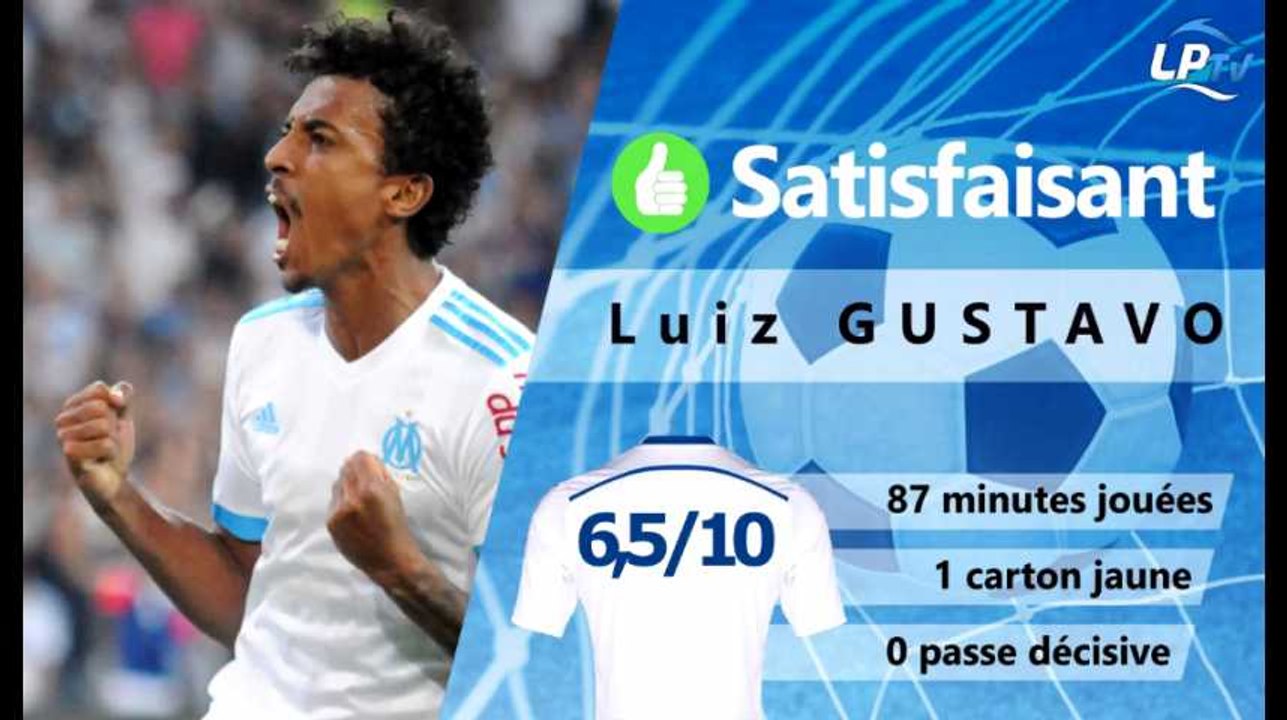 OM 3-0 Dijon : les tops et les flops