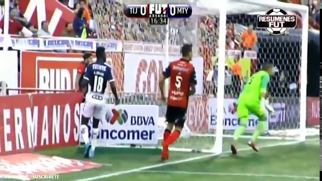 Xolos Tijuana vs Monterrey 0-3 Goles Resumen 2017