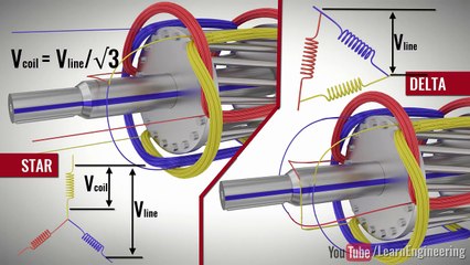Understanding STAR DELTA Starter !