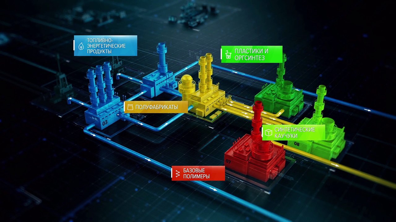 корпоративное видео продакшн студия моушен дизайн создание корпоративных фильмов