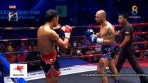 Max Muay Thai LUCA NEGREIRA Vs BUANGEN KAAISANSUKGYM 06-08-2017