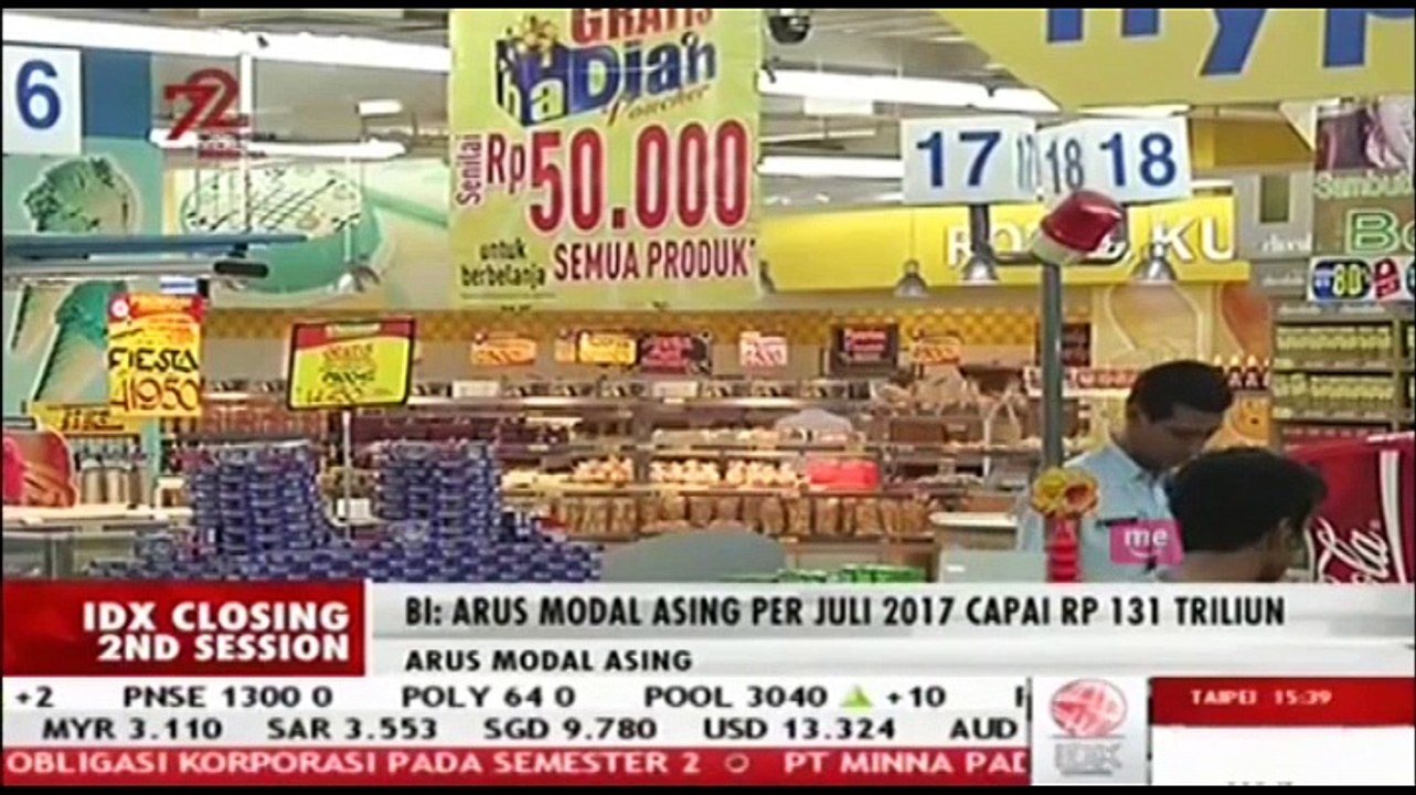 Arus Modal Asing