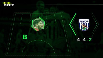 How Could West Bromwich Albion Line Up In 2017/18? | FWTV