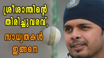 ശ്രീശാന്തിന്റെ തിരിച്ചുവരവ്, സാധ്യതകള്‍ ഇങ്ങനെ | Oneindia Malayalam