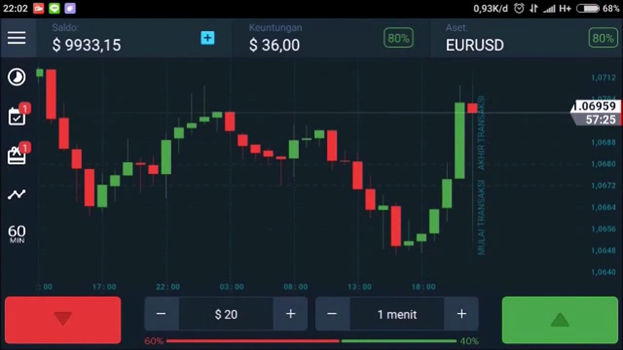 Bagaimana cara menggunakan platform Olymp Trade berbasis Android