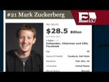 Los hombres más ricos de la tecnología, según Forbes/ Hacker Paul Lara