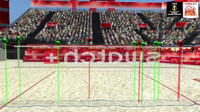 Schutzenhofer/Schwaiger (AUT) v Hüberli/Betschart (SUI) - FIVB Beach Volley World Championships