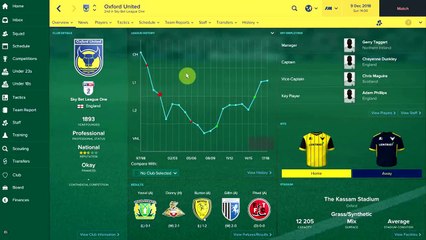 NON LEAGUE TO LEGEND - CONTINUING OUR WIN STREAK??? - EP.36