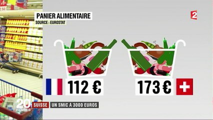 Suisse : un canton établit un salaire minimum à 3 000 euros