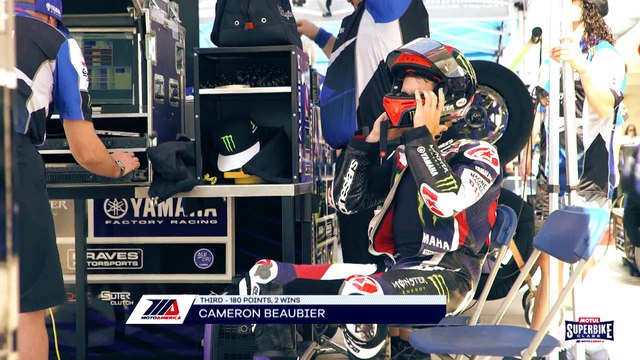 Cameron Beaubier Sonoma Raceway Top 5 Superbike Countdown