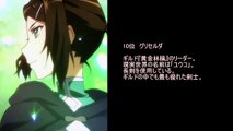 ソードアートオンライン 強さランキング 【SAO】