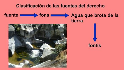 2.2 Clasificación de las fuentes del derecho