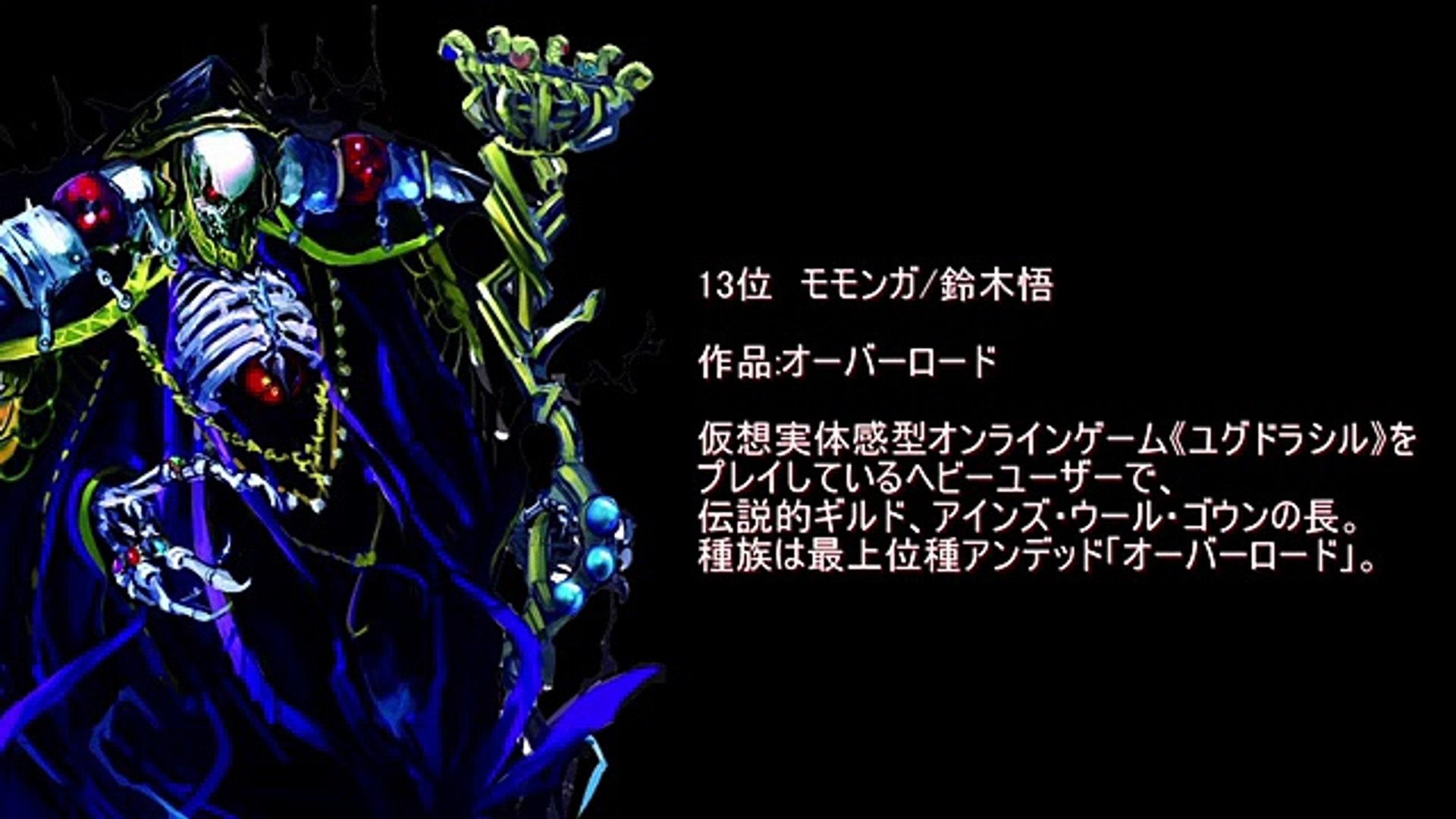 ゲーマーアニメキャラ 強さランキング Top Video Dailymotion
