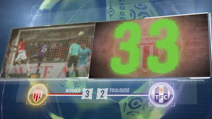 Video herunterladen: SEPAKBOLA: Ligue 1: 5 Things... Rekor Selalu Cetak Gol Monaco Berlanjut