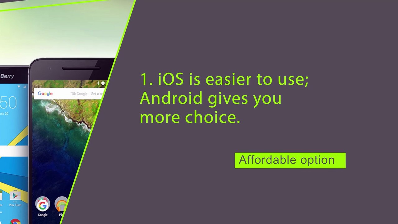 Tips for finding the right Phone