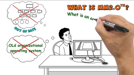 3d animation company|3d animation company In USA|3d animation company In UK|