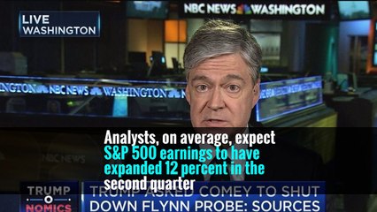 Wall Street Ends Higher as Dow Edges to Latest Record