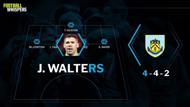 How Could Burnley Line Up In 2017/18? | FWTV