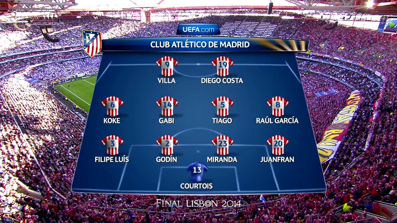 Real Madrid vs Atletico Madrid 4 1 Goals and Highlights with English Commentary (UCL Final