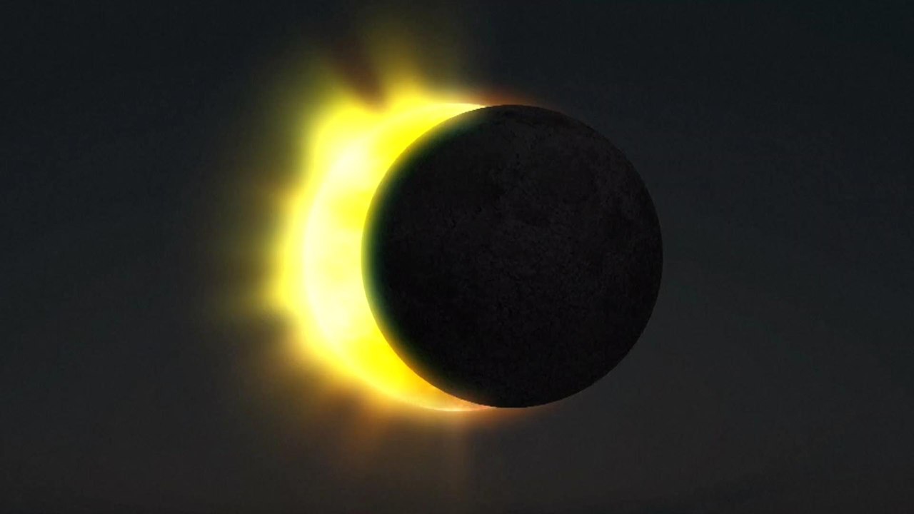 Don't Fall For Knockoff Solar Eclipse Glasses
