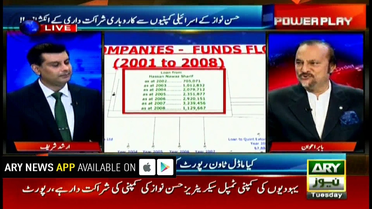 JIT revealed 32 companies, I think there are dozens more: Babar Awan