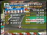 Gran Premio di San Marino 1989: Ritiri di Patrese e Mansell