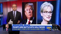 Trump Reacts to Meryl Streeps Golden Globes Speech
