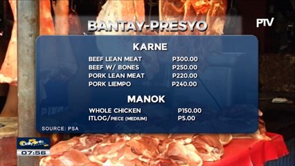 BANTAY-PRESYO: Kasalukuyang presyo ng mga pangunahing bilihin