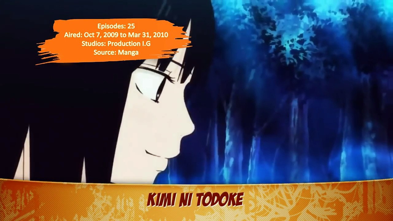5 ANiME Similar to Say I love you (Sukitte Ii na yo)