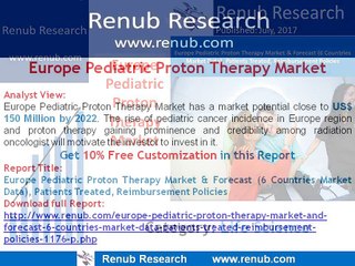 Europe Potential Pediatric Proton Therapy Market