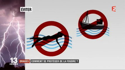 Orages : Comment se protéger de la foudre ? France 2 fait le point - Regardez