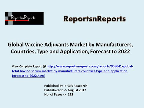 Global Vaccine Adjuvants Market by Manufacturers, Countries, Type and Application, Forecast to