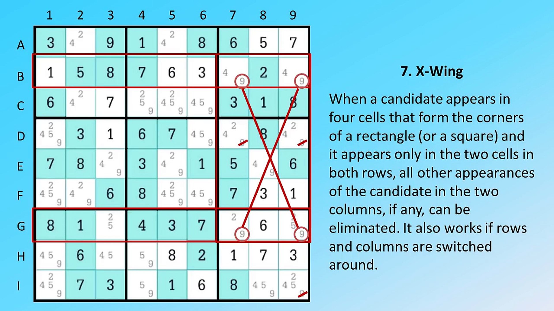 Sudoku Solving Techniques