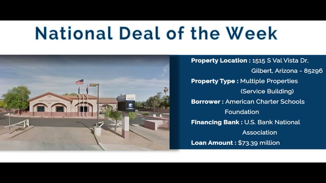 Top Arizona Real Estate Deals - Enriched Data