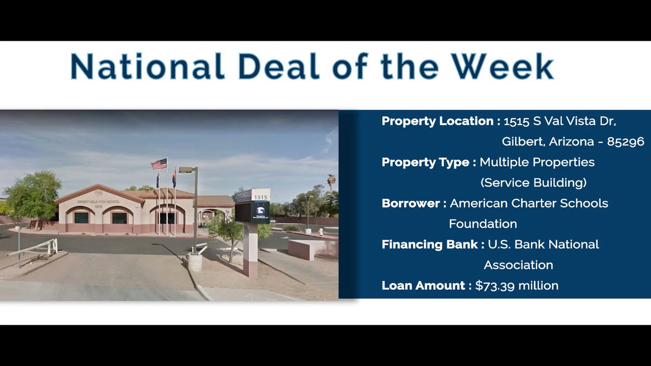 Top Arizona Real Estate Deals - Enriched Data
