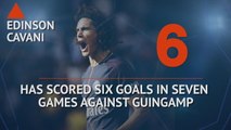 Hot or Not: Cavani looks to punish Guingamp again