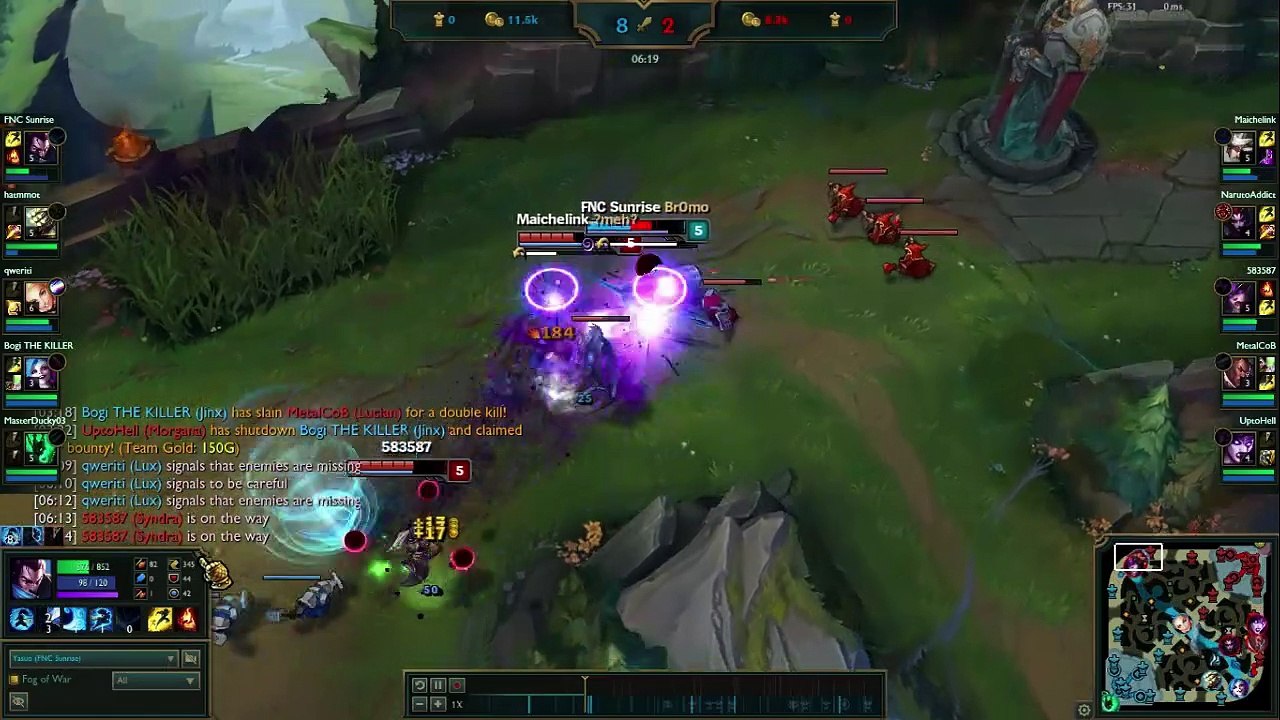 ....