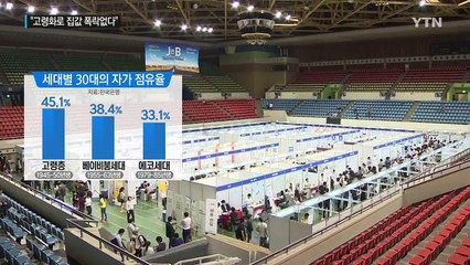 "인구 고령화로 집값 폭락은 없다...일본과 달라" / YTN