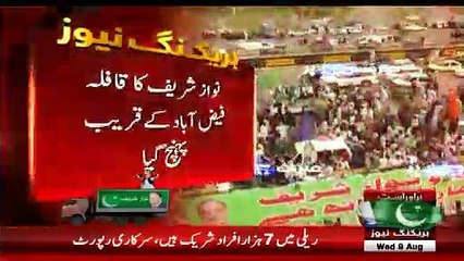 Aerial Footage Of PML-N Rally