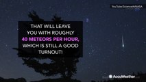 Perseid Meteor Shower to peak from Aug. 11-13