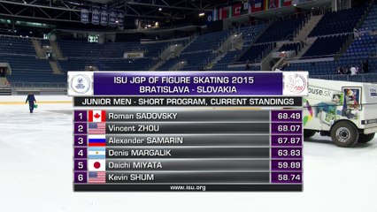 2015 JGP Bratislava Men SP Standings (1080p)