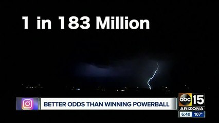 Play Powerball? Where you'll find better odds than winning