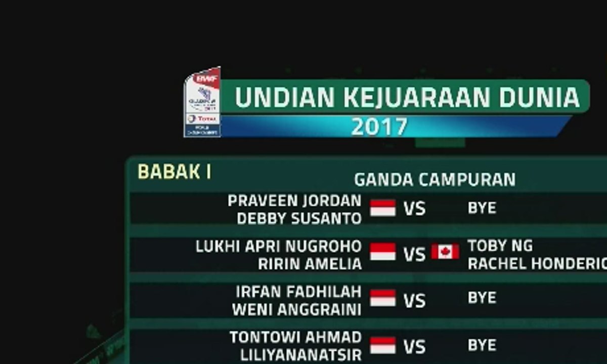 Ini Dia Drawing Kejuaraan Dunia Bulutangkis 2017