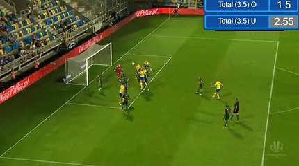 Damian Zbozień GOAL HD - Arka Gdynia 1-2 Slask Wroclaw 10.08.2017