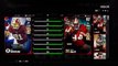 Ultimate Legend Charles Haley | Player Review | Madden 17 Ultimate Team Gameplay
